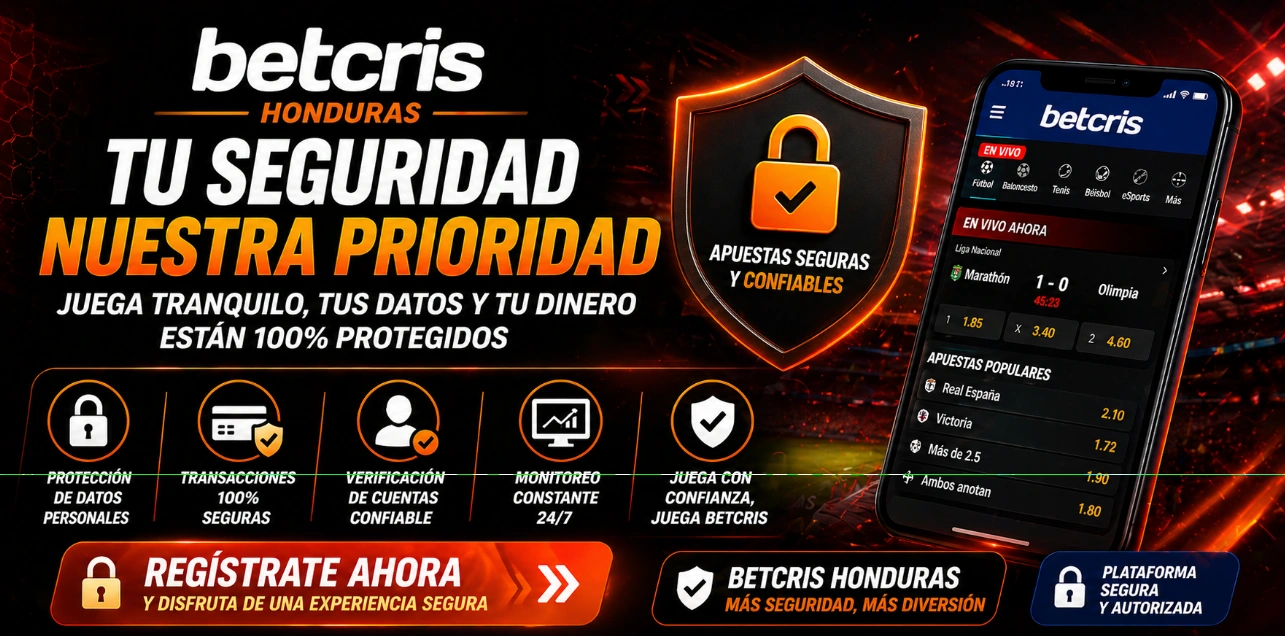 Seguridad Betcris Honduras protección de datos y dinero